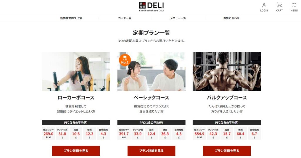 筋肉食堂DELIコース料金